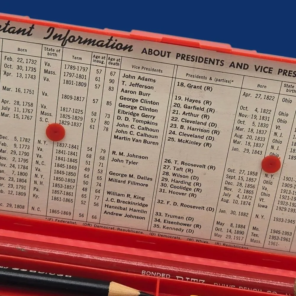 1960 Sterling US Presidents 1-35 Terms in Office Vintage Educational Pencil Case
